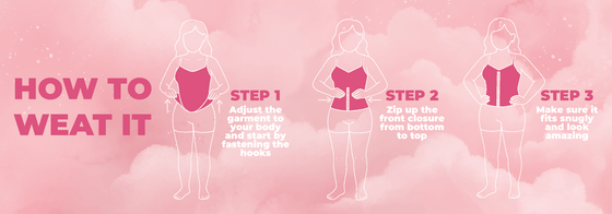 How to wear it