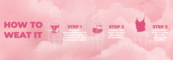 How to wear it
