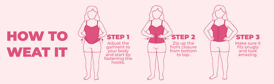 How to wear it