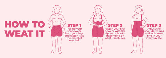 How to wear it