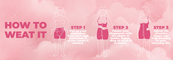 How to wear it