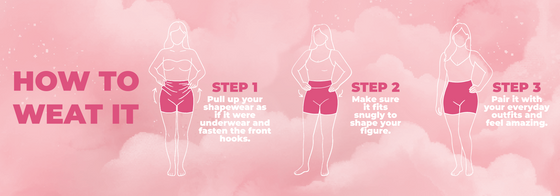 How to wear it