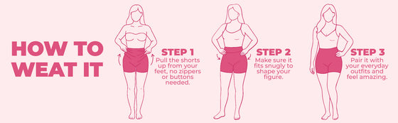 How to wear it