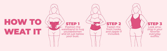 How to wear it