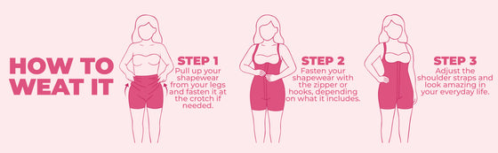 How to wear it