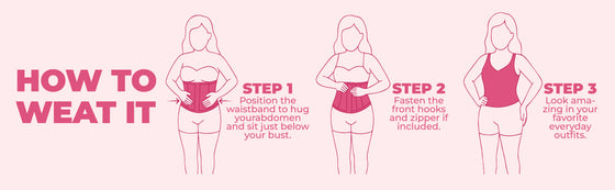 How to wear it