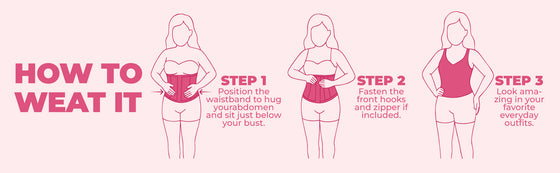 How to wear it