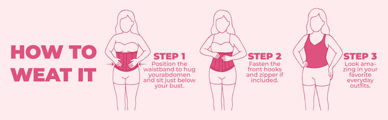 How to wear it