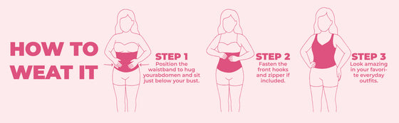 How to wear it