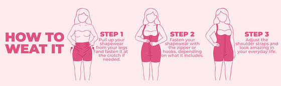 How to wear it