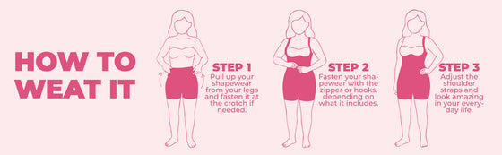 How to wear it