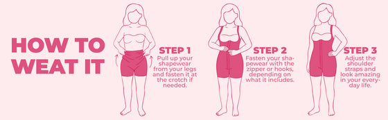 How to wear it