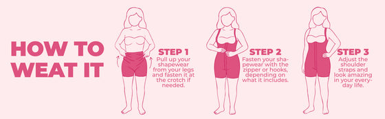 How to wear it