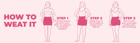 How to wear it