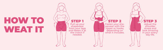 How to wear it