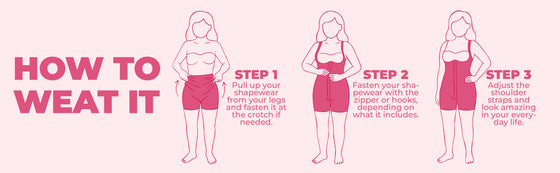 How to wear it