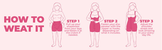 How to wear it