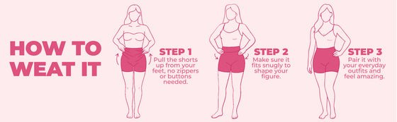 How to wear it