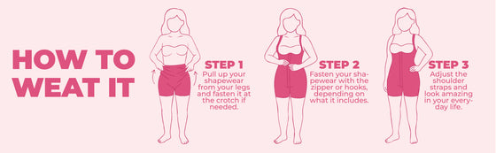 How to wear it
