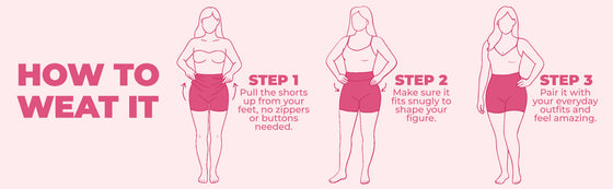 How to wear it