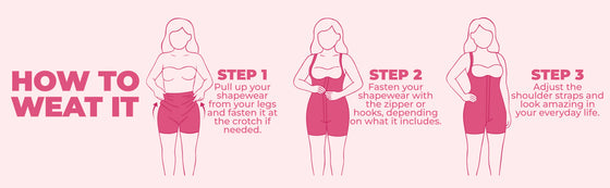 How to wear it