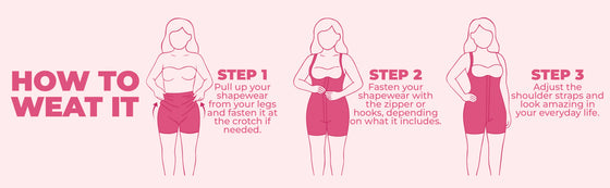 How to wear it