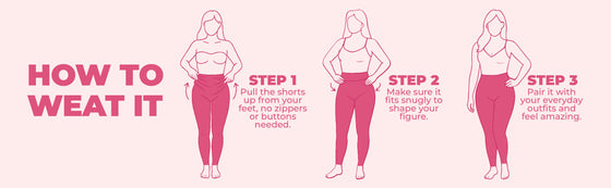 How to wear it