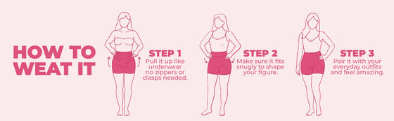 How to wear it